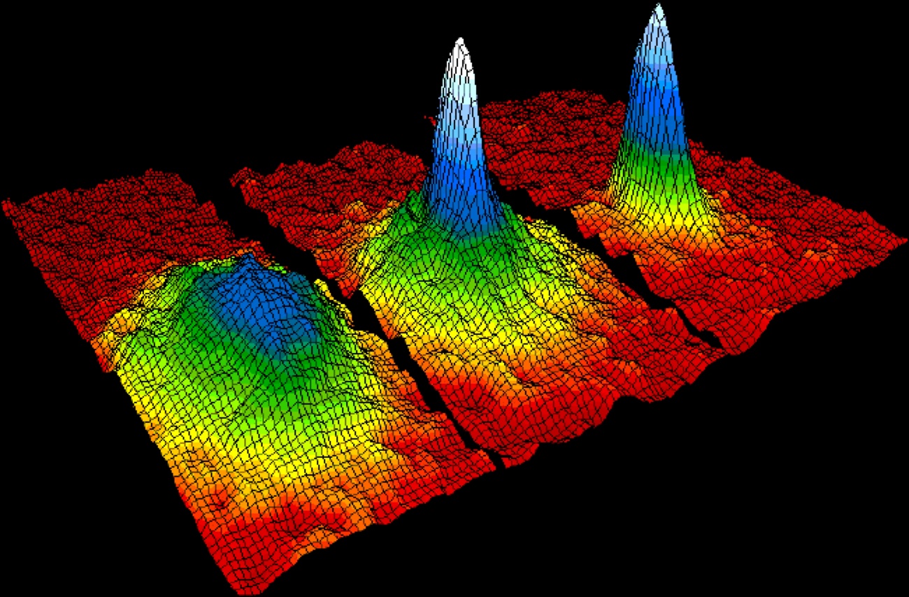 The first Bose-Einstein condensate: three false-colour velocity-distribution plots showing a sharp central peak forming as atoms collapse into one quantum state