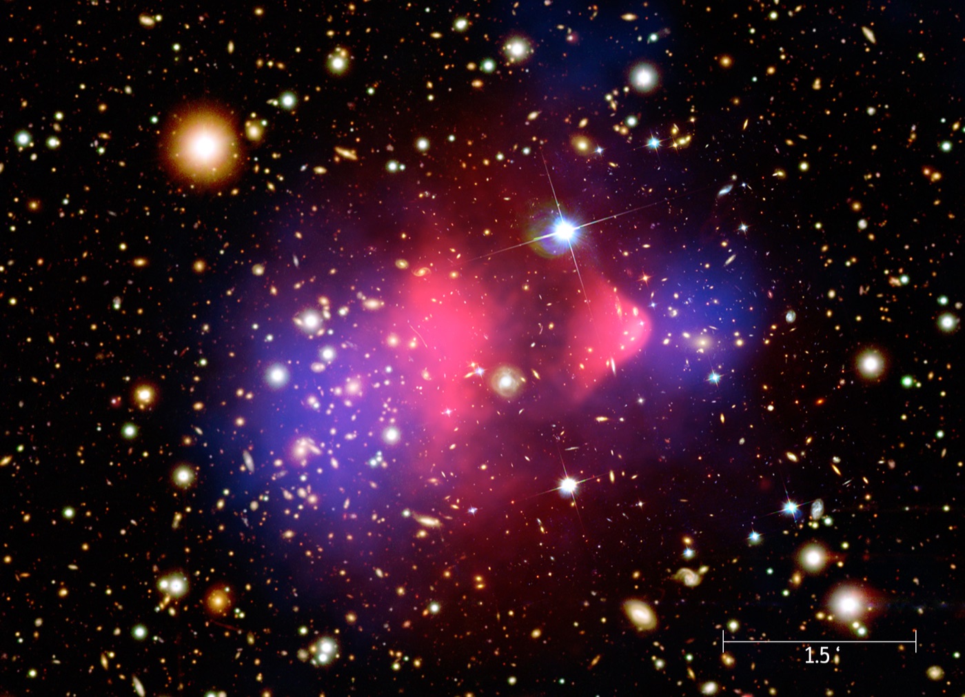 The Bullet Cluster: two colliding galaxy clusters with pink X-ray gas in the middle and blue gravitational-lensing mass maps offset to either side